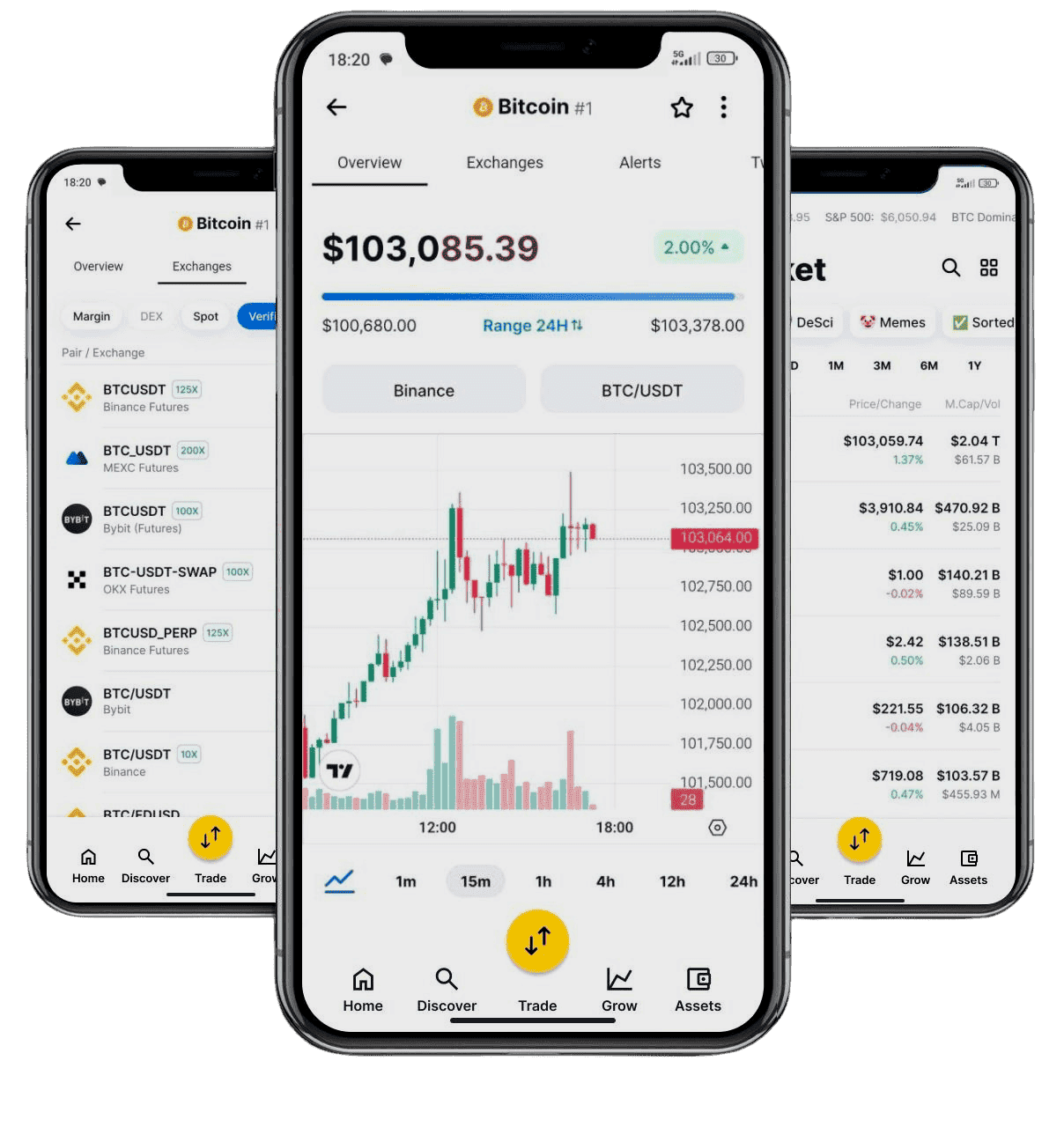 WhatsApp AI AI finansų įrankiai